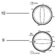 ELTA MW 170 G - Zeitregler (10) - 1