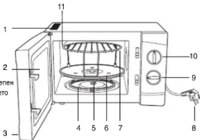ELTA MW 170 G - Части - 1