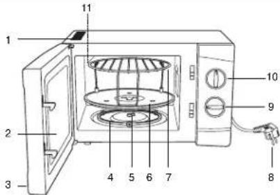ELTA MW 170 G - Bauteile - 1