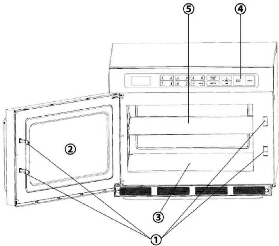 CaterChef 688.010 - KOOKGEREIGIDS - 1