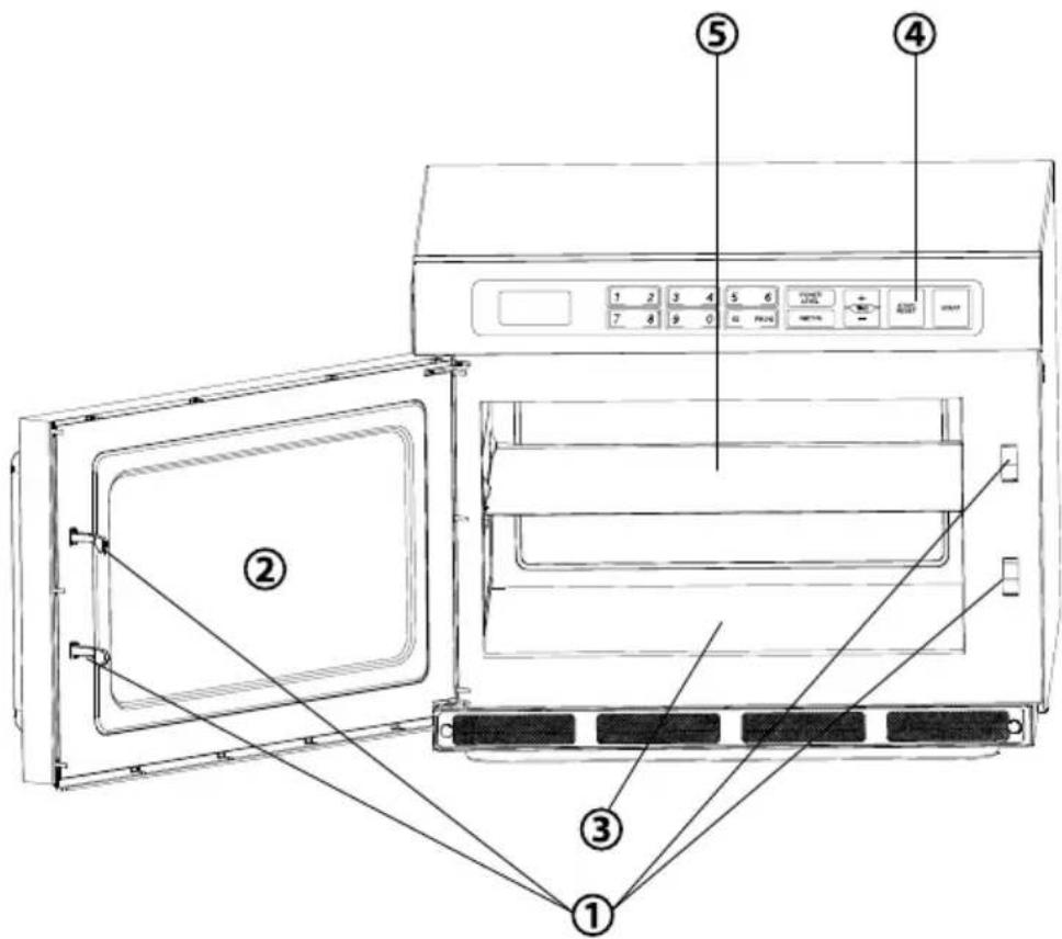 CaterChef 688.010 - NOMS DES PIÈCES - 1