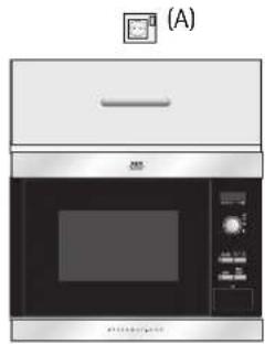 AEG-ELECTROLUX Micromat MCD 1751 - RELIER L'APPAREIL À L'ALIMENTATION D'ENERGIE - 1