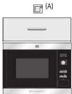 AEG-ELECTROLUX Micromat MCD 1751 - CONNECTING THE APPLIANCE TO THE POWER SUPPLY - 1