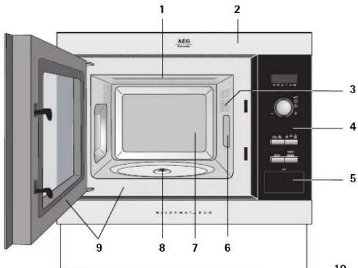 AEG-ELECTROLUX Micromat MCD 1751 - Four et accessoires - 1