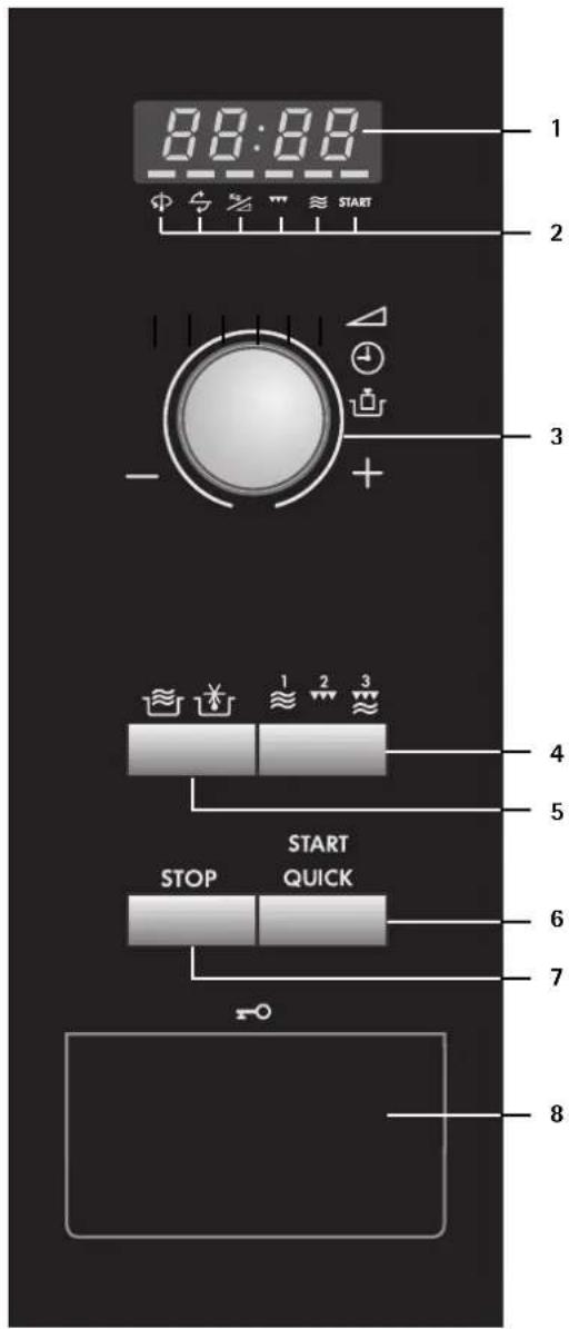 AEG-ELECTROLUX Micromat MCD 1751 - Control panel - 1