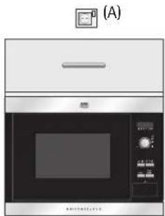 AEG-ELECTROLUX Micromat MCD 1751 - NETZANSCHLUSS - 1