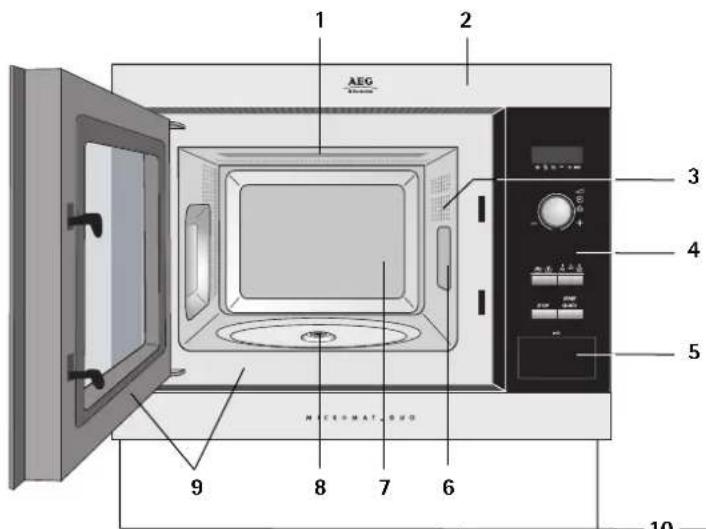 AEG-ELECTROLUX Micromat MCD 1751 - Gerät &amp; Zubehör - 1