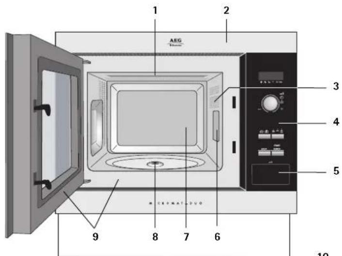 AEG-ELECTROLUX Micromat MCD 1751 - Oven &amp; accessories - 1