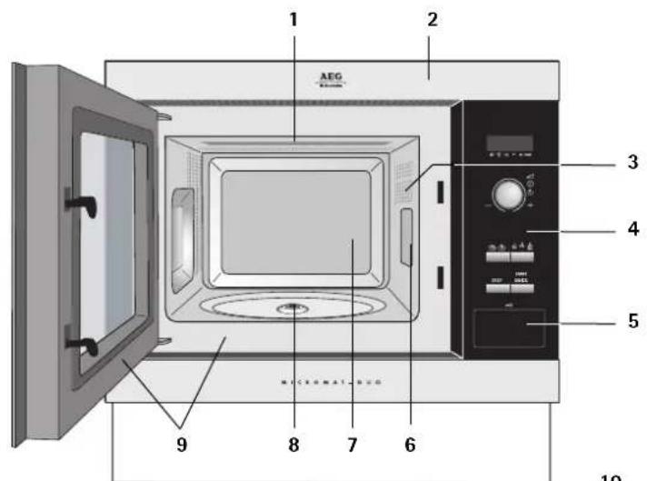 AEG-ELECTROLUX Micromat MCD 1751 - Apparaat en toebehoren - 1
