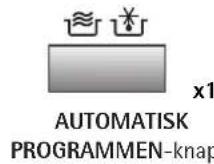 AEG-ELECTROLUX Micromat MC 1761 M - Automatisch användning - 1