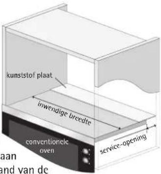 AEG-ELECTROLUX Micromat MC 1761 M - INSTALLEREN VAN HET APPARAAT - 1