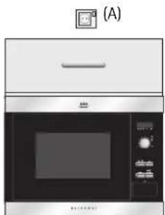 AEG-ELECTROLUX Micromat MC 1761 M - CONNECTING THE APPLIANCE TO THE POWER SUPPLY - 1