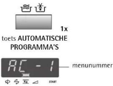 AEG-ELECTROLUX Micromat MC 1761 M - Automatisch gebruk - 1