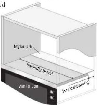 AEG-ELECTROLUX Micromat MC 1761 M - INSTALLERA APPARATEN - 1