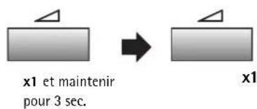 AEG-ELECTROLUX Micromat MC 1761 M - Régler l'horloge - 2