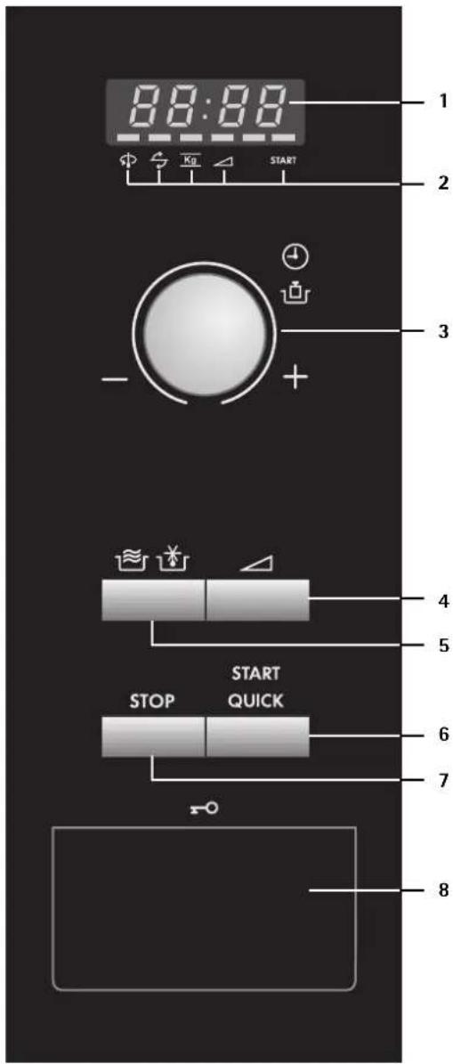 AEG-ELECTROLUX Micromat MC 1761 M - TILLBEHOR: - 2