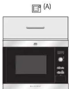 AEG-ELECTROLUX Micromat MC 1761EA - CONNECTING THE APPLIANCE TO THE POWER SUPPLY - 1
