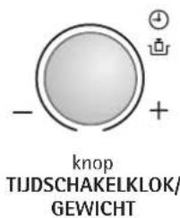 AEG-ELECTROLUX Micromat MC 1761EA - Automatisch gebruk - 2