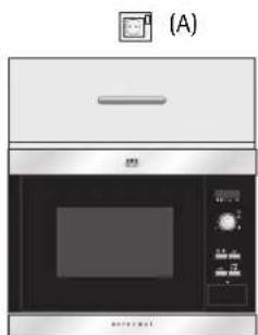 AEG-ELECTROLUX Micromat MC 1761EA - RELIER L'APPAREIL À L'ALIMENTATION D'ENÉRGIE - 1