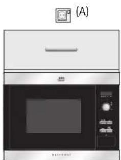 AEG-ELECTROLUX Micromat MC 1761EA - ANSLUTA APPARATEN TILL STRÖMKÄLLAN - 1