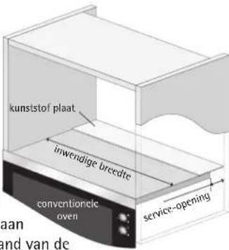AEG-ELECTROLUX Micromat MC 1761EA - INSTALLEREN VAN HET APPARAAT - 1