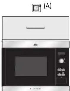 AEG-ELECTROLUX Micromat MC 1751 ED - CONNECTING THE APPLIANCE TO THE POWER SUPPLY - 1