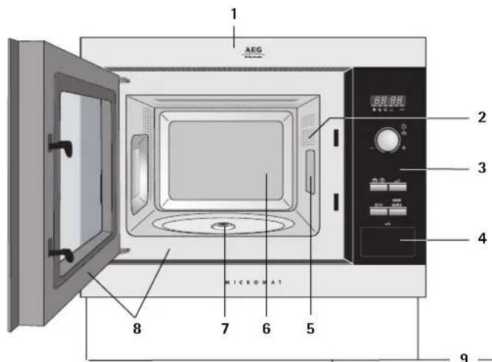 AEG-ELECTROLUX Micromat MC 1751 ED - Apparaat en toebehoren - 1