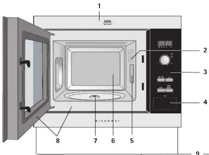 AEG-ELECTROLUX Micromat MC 1751 ED - Oven & accessories - 1