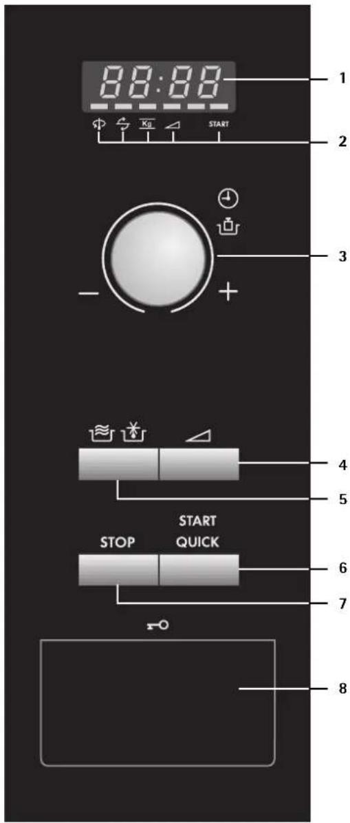 AEG-ELECTROLUX Micromat MC 1761 EB - ACCESSIONS: - 2