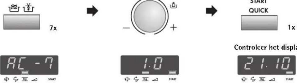 AEG-ELECTROLUX Micromat MC 1751 EB - Voer door knop - 1