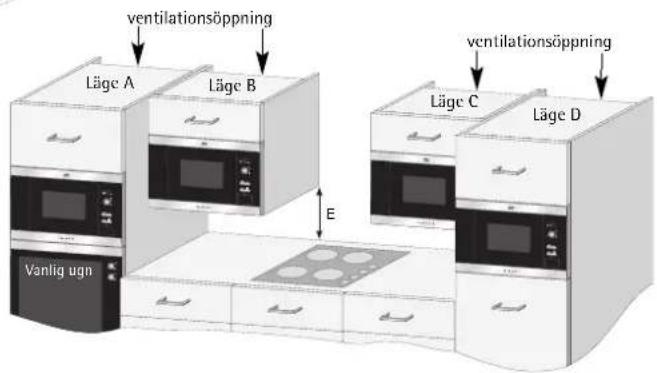 AEG-ELECTROLUX Micromat MC 1751 EB - SÄKER ANVÄNDNING AV APPARATEN - 1