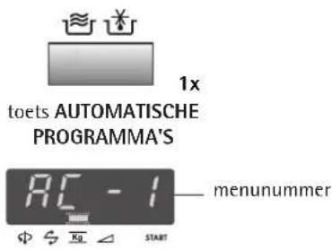 AEG-ELECTROLUX Micromat MC 1751 EB - Automatisch gebruik - 1
