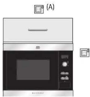 AEG-ELECTROLUX Micromat MC 1751 EB - ANSLUTA APPARATEN TILL STRÖMKÄLLAN - 1