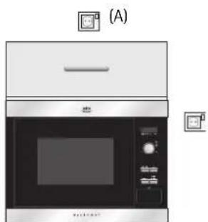 AEG-ELECTROLUX Micromat MC 1751 EB - AANSLUITING OP HET STROOMNET - 1