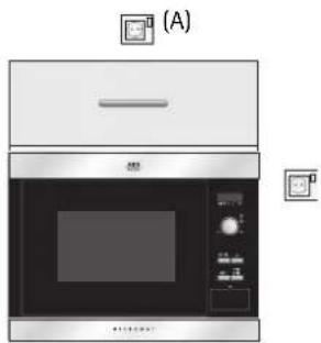 AEG-ELECTROLUX Micromat MC 1751 EB - NETZANSCHLUSS - 1