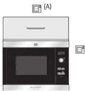 AEG-ELECTROLUX Micromat MC 1751 EB - CONNECTING THE APPLIANCE TO THE POWER SUPPLY - 1