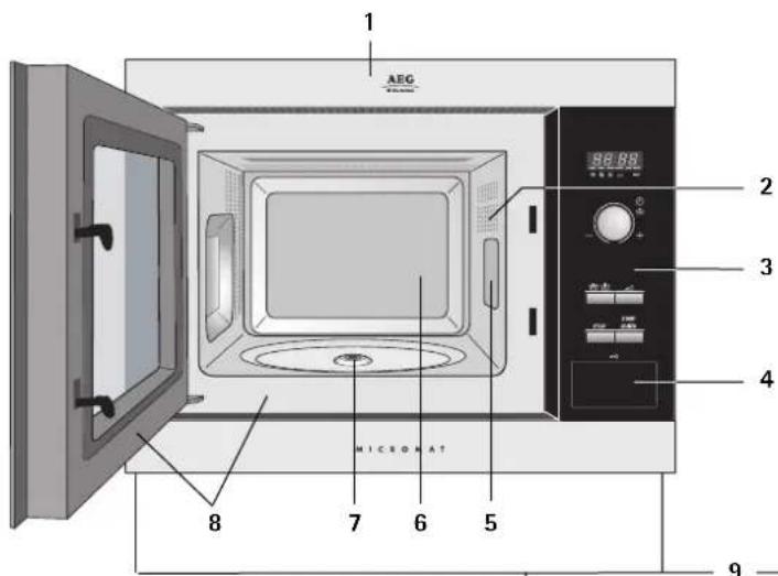 AEG-ELECTROLUX Micromat MC 1751 EB - Ugn & tillbehör - 1