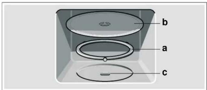 Junker JM16AA50 - How to fit the turntable: - 1