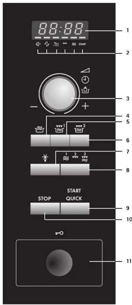 AEG-ELECTROLUX MCD2661 - Control panel - 1