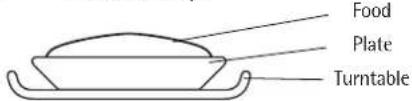 AEG-ELECTROLUX MCD2661 - NOTE: Auto Defrost - 1