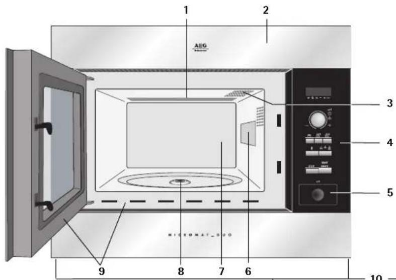 AEG-ELECTROLUX MCD2661 - Oven & accessories - 1