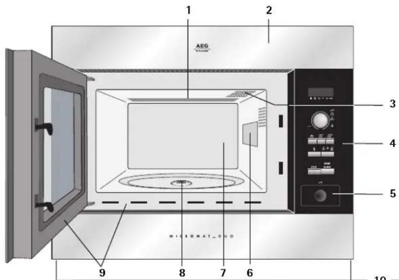 AEG-ELECTROLUX MCD2661 - Four et accessoires - 1