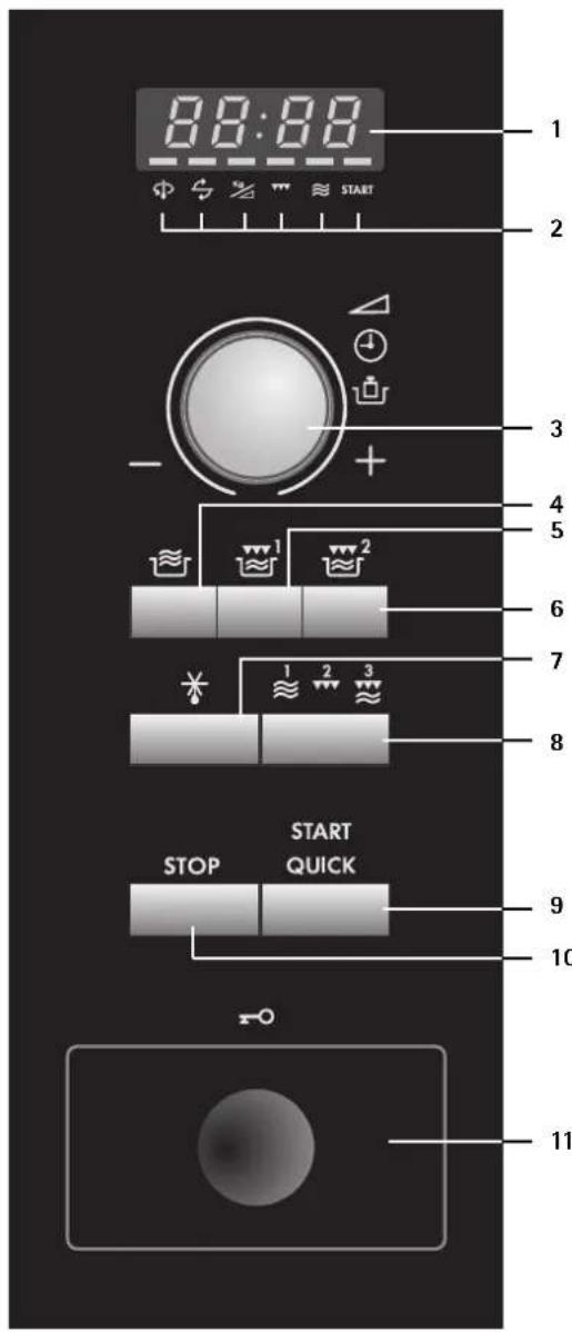 AEG-ELECTROLUX MCD2661EM - Panel de mandos - 1