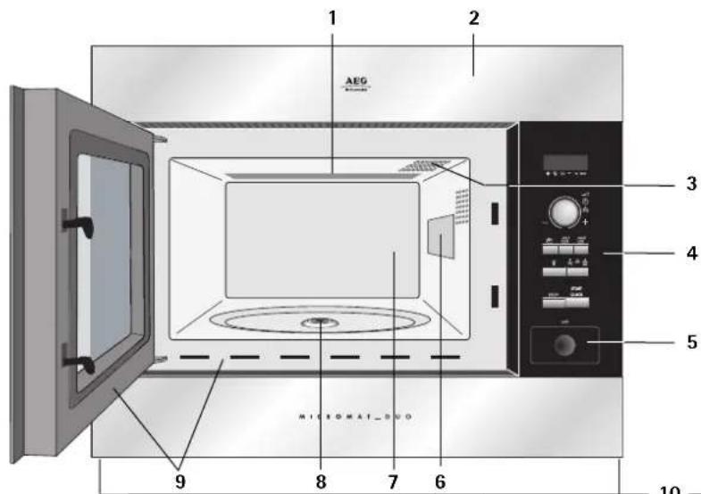 AEG-ELECTROLUX MCD2661EM - Apparaat en toebehoren - 1