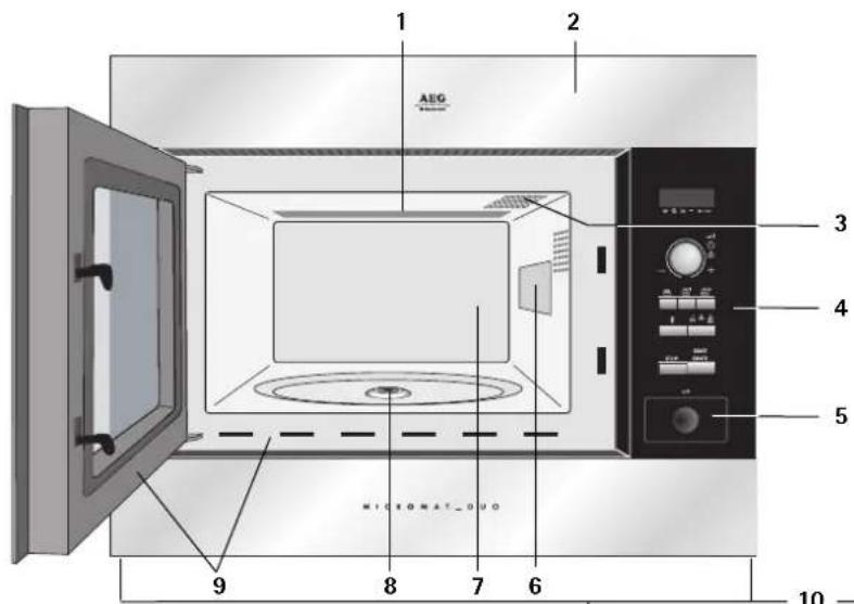 AEG-ELECTROLUX MCD2661EM - Oven & accessories - 1