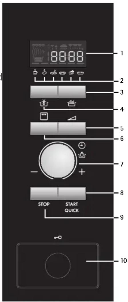 AEG-ELECTROLUX MCD1762E - Display symbolen - 10