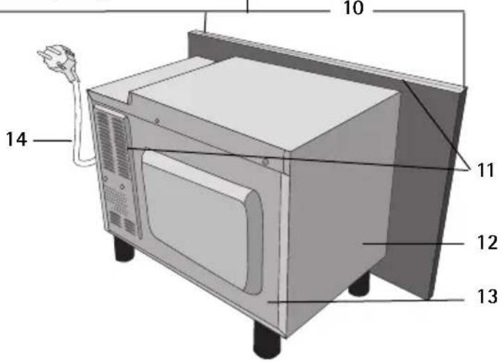 AEG-ELECTROLUX MCD1762E - Geräteüberblick Mikrowellengerät&amp;TZubehör - 2