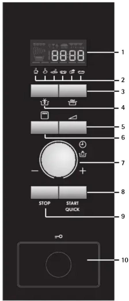 AEG-ELECTROLUX MCD1762E - Anzeigefeld Symbole - 10
