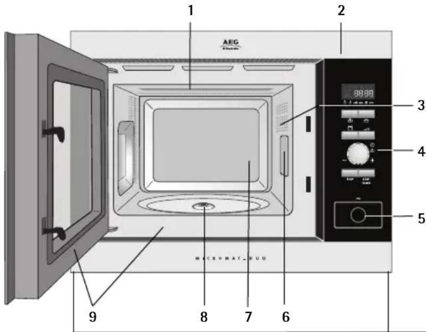 AEG-ELECTROLUX MCD1762E - Vued'ensembleel'appareil Fourmicro-ondesetaccessoires - 1