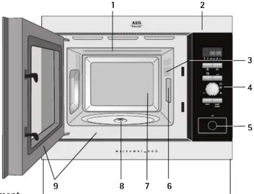 AEG-ELECTROLUX MCD1762E - Geräteüberblick Mikrowellengerät&amp;TZubehör - 1
